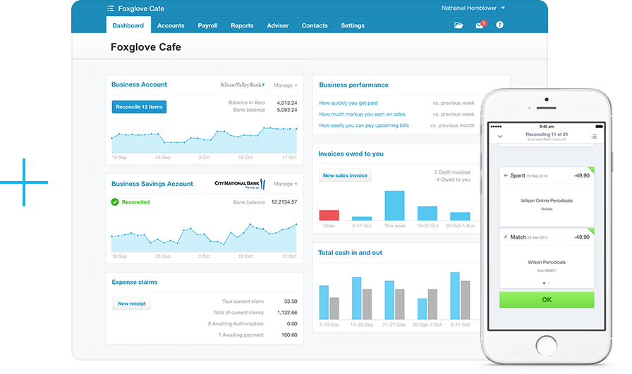 A picture of Xero reports