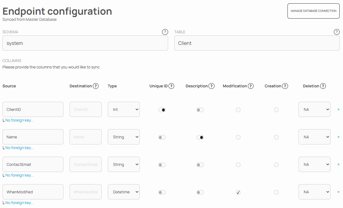 Table configuration