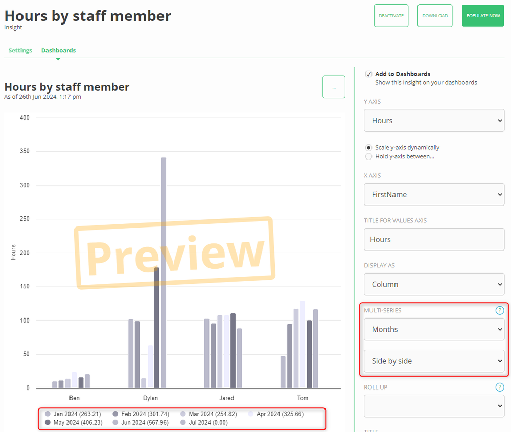 Creating a dashboard