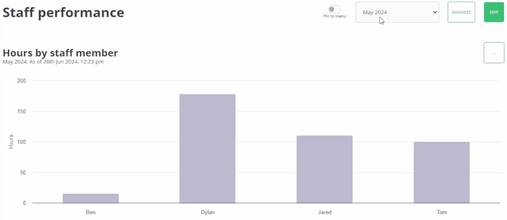 Parameters as report filters