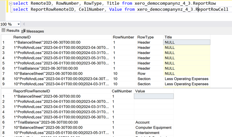 Xero database tables