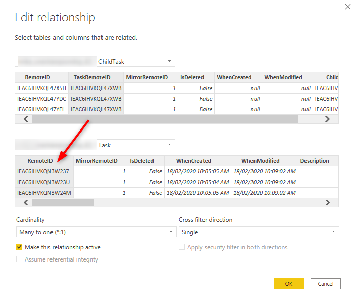 Data relationships provided by SyncHub